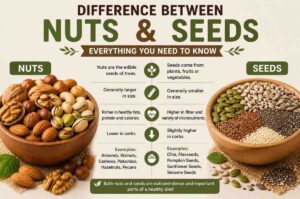 Difference Between Nuts and Seeds: Everything You Need to Know